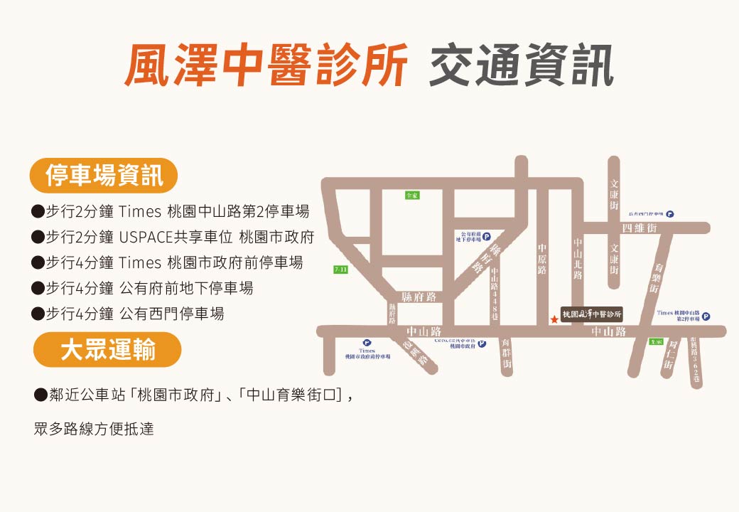 風澤總院停車資訊