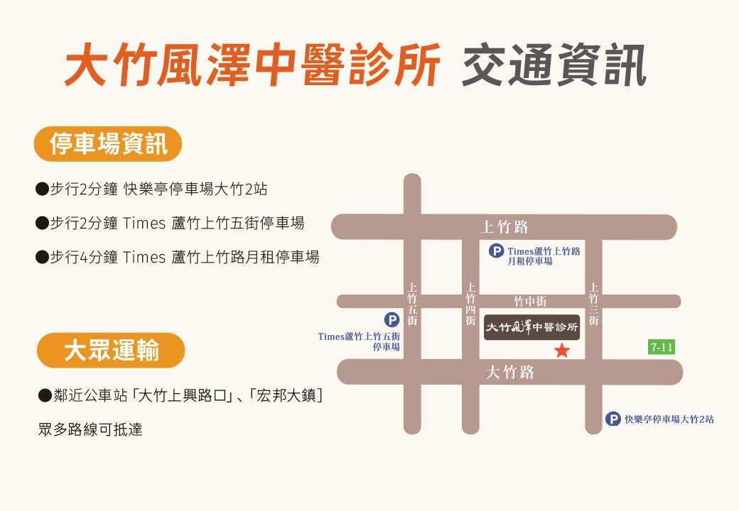 大竹風澤停車資訊