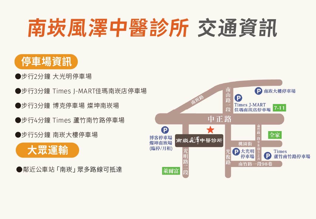 南崁風澤停車資訊