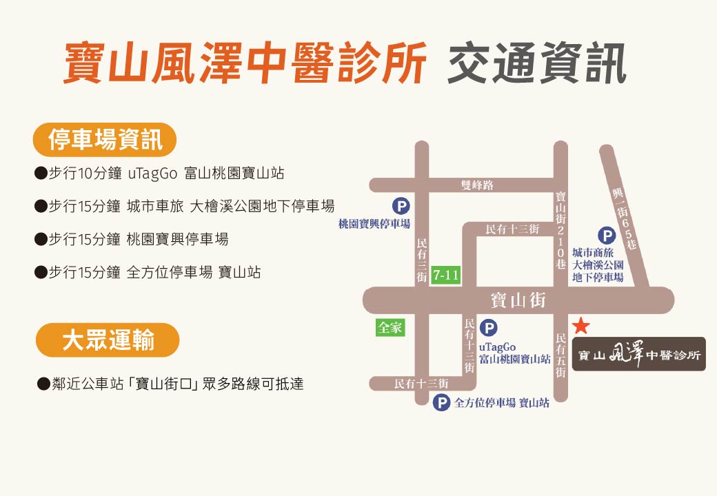 寶山風澤停車資訊