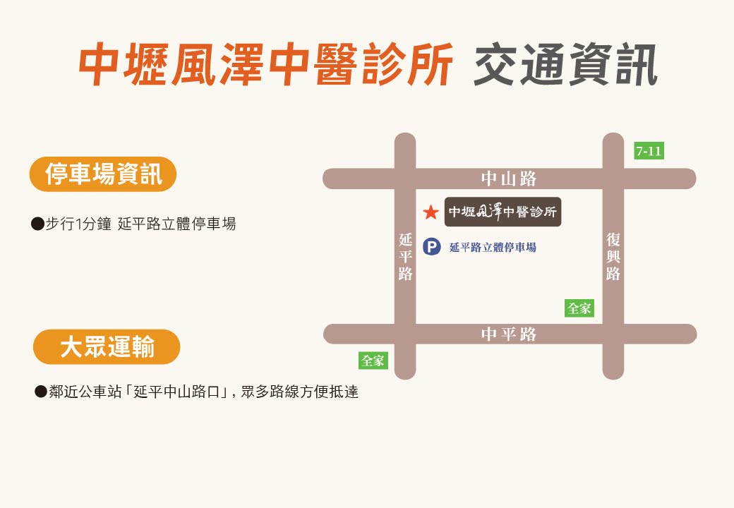中壢風澤停車資訊