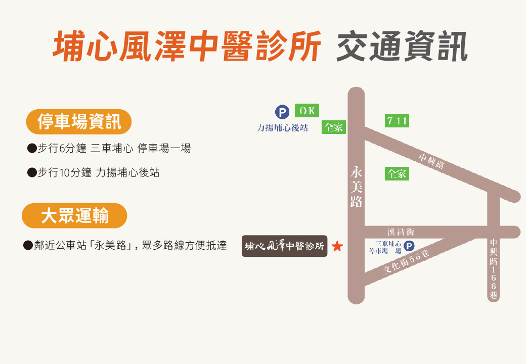 埔心風澤停車資訊