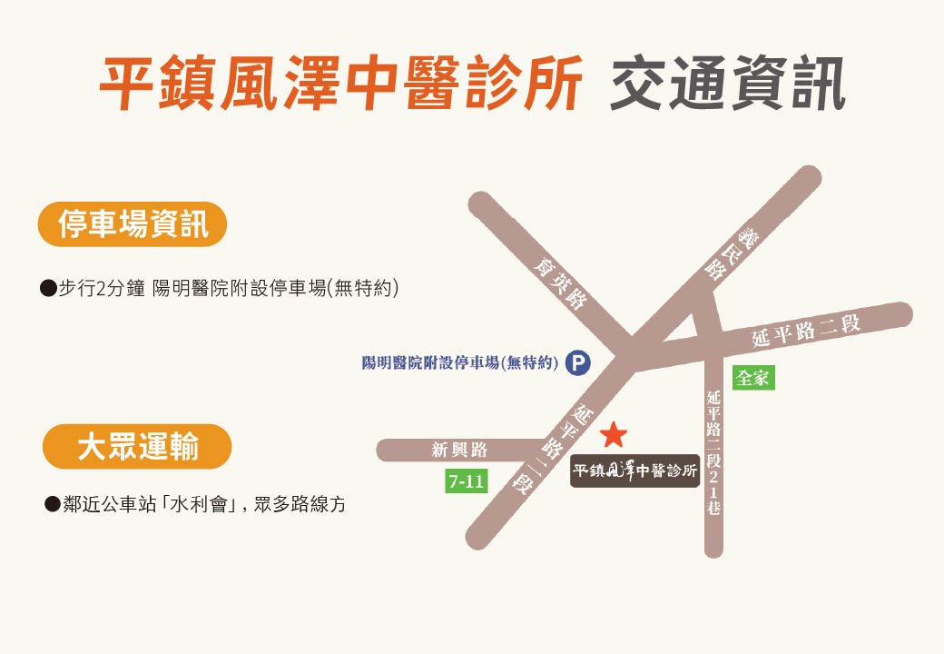 平鎮風澤停車資訊