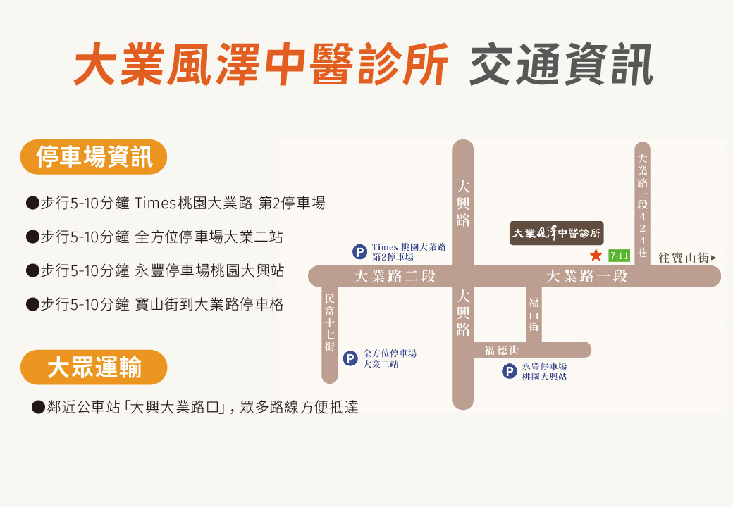 大業風澤停車資訊