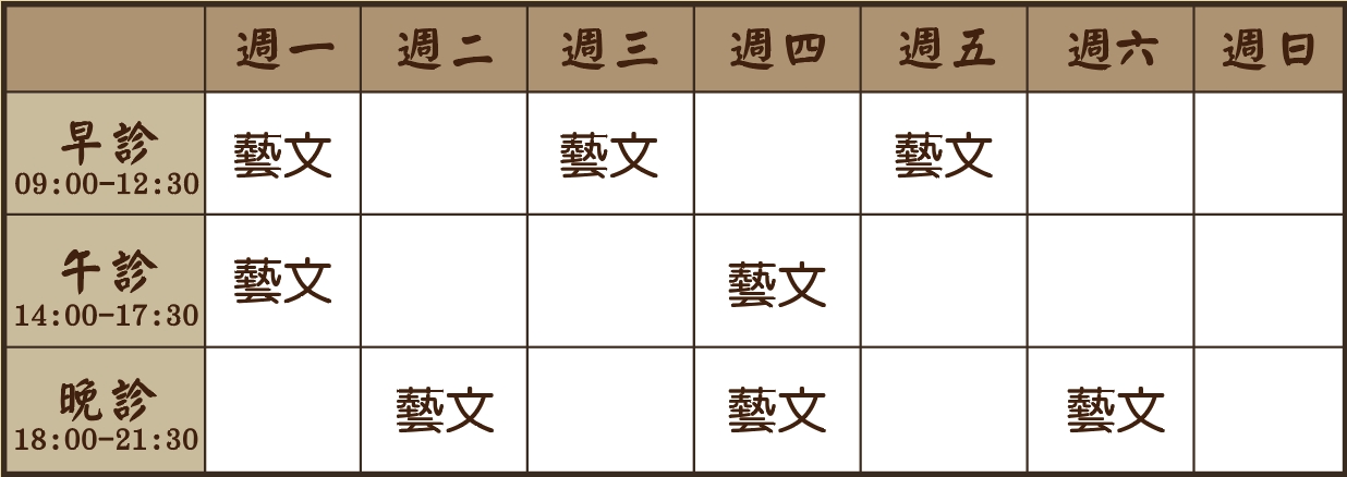 黃詠琪醫師診表