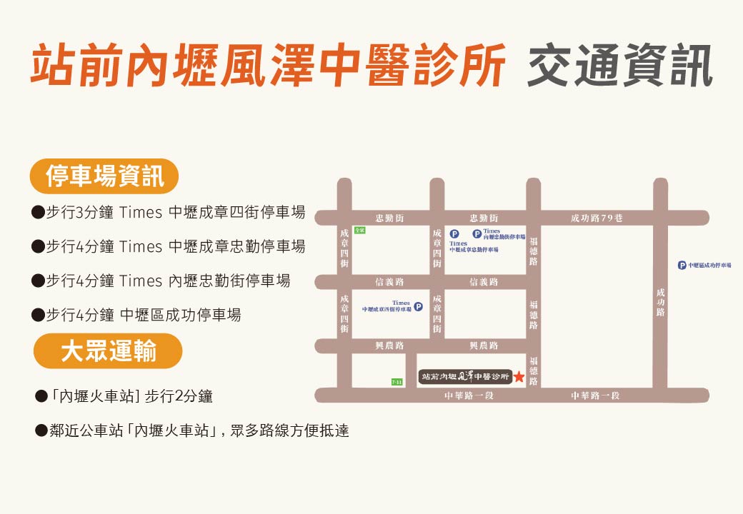 站前內壢風澤停車資訊