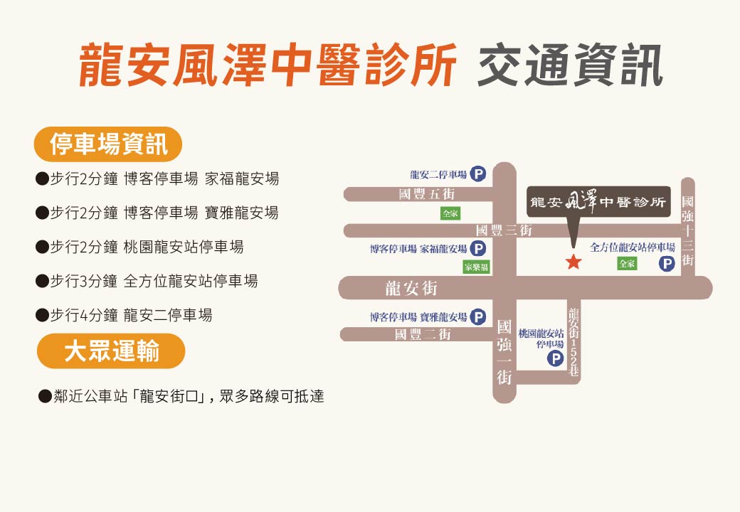 龍安風澤停車資訊
