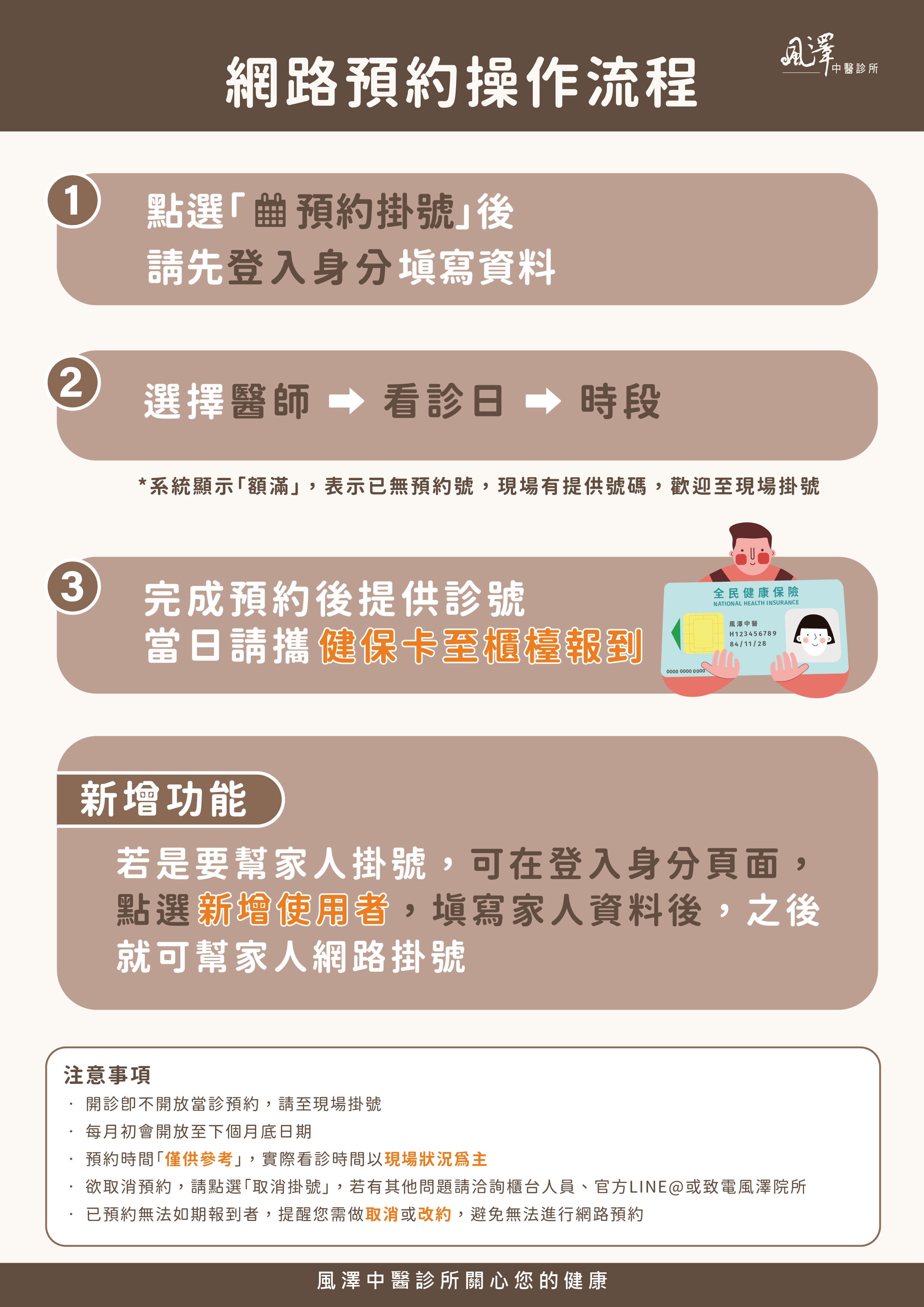 114年5月風澤中醫網路改版