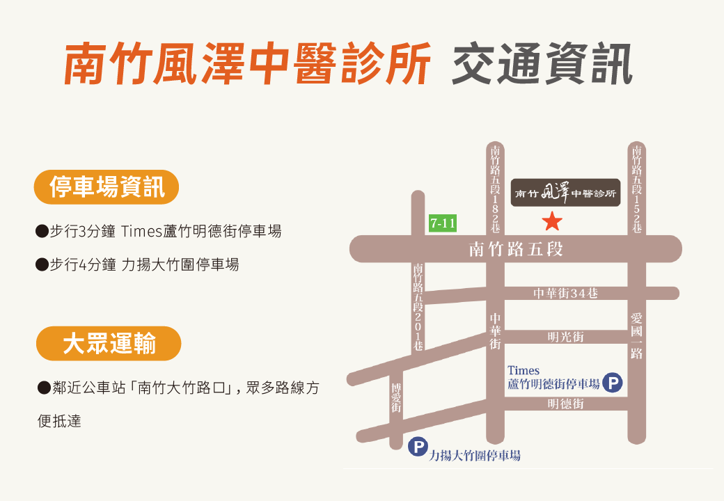 南竹風澤停車資訊