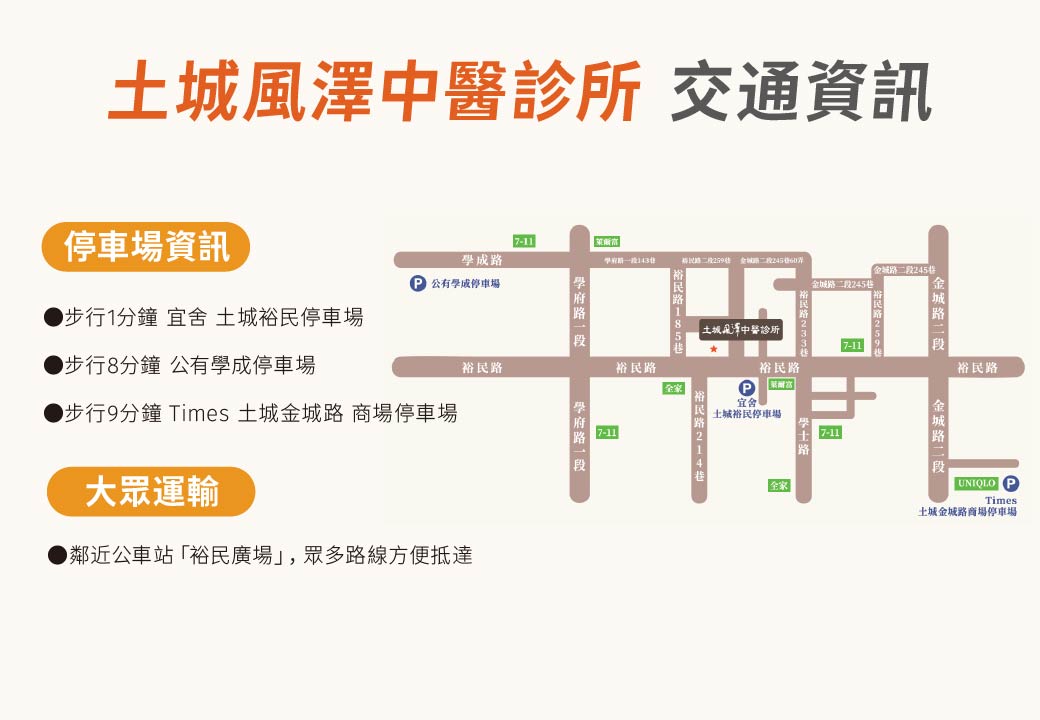 土城風澤停車資訊