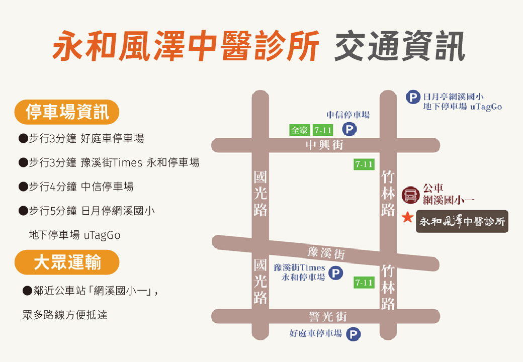 永和風澤停車資訊