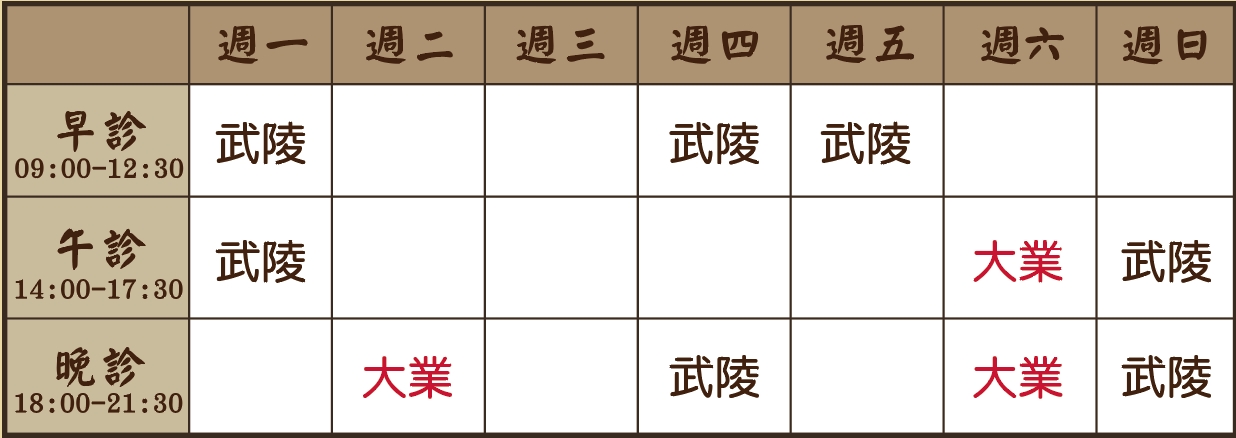 陳沛羽醫師10月診表