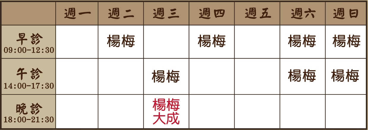 陳威騰醫師10月診表