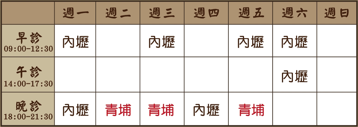 藍一程醫師診表