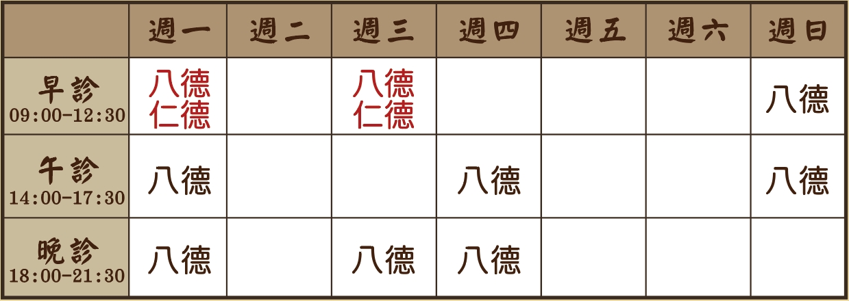 蔡沛勲醫師診表