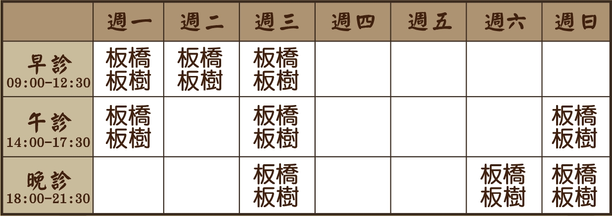 陳坤儀醫師個人診表
