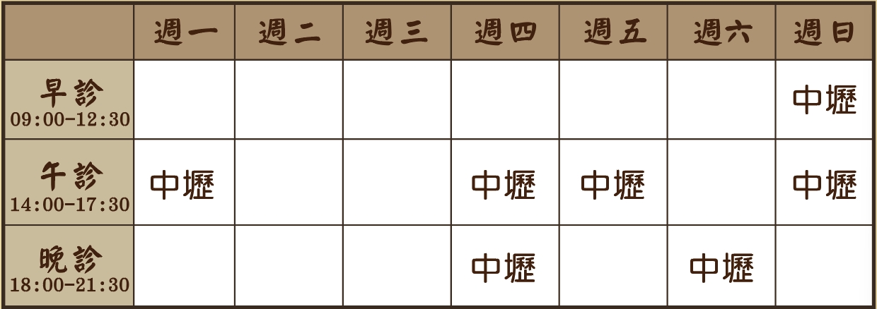 陳利絜醫師診表