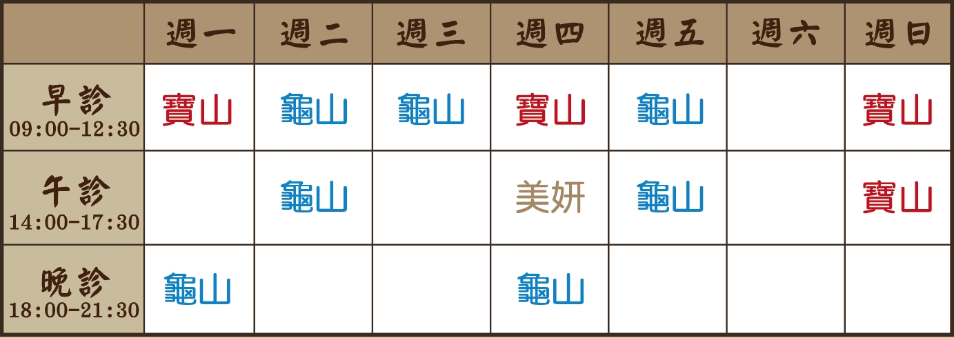 陳書翎醫師診表