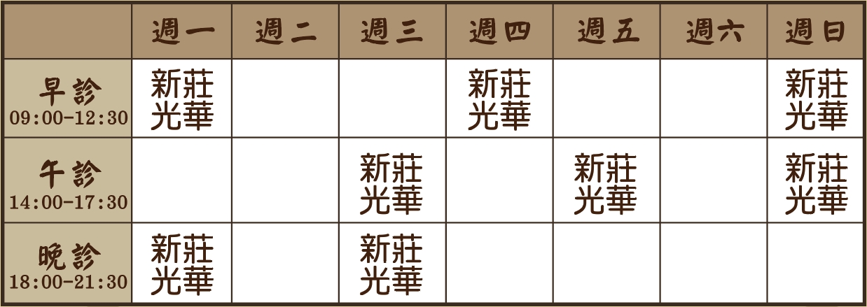 陳晏蓉醫師診表