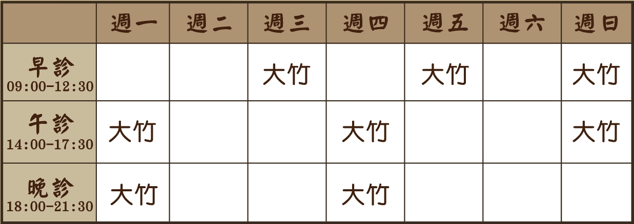 陳彥竹醫師診表