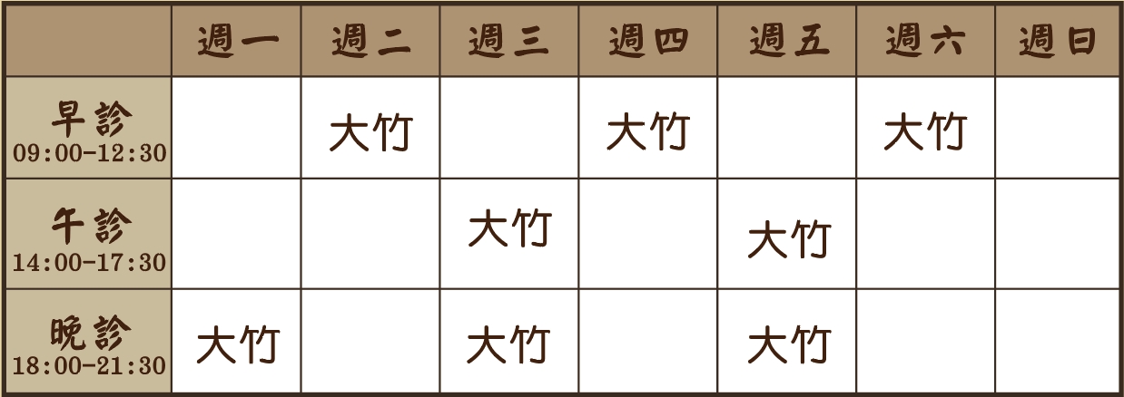 顧綵甄醫師個人診表
