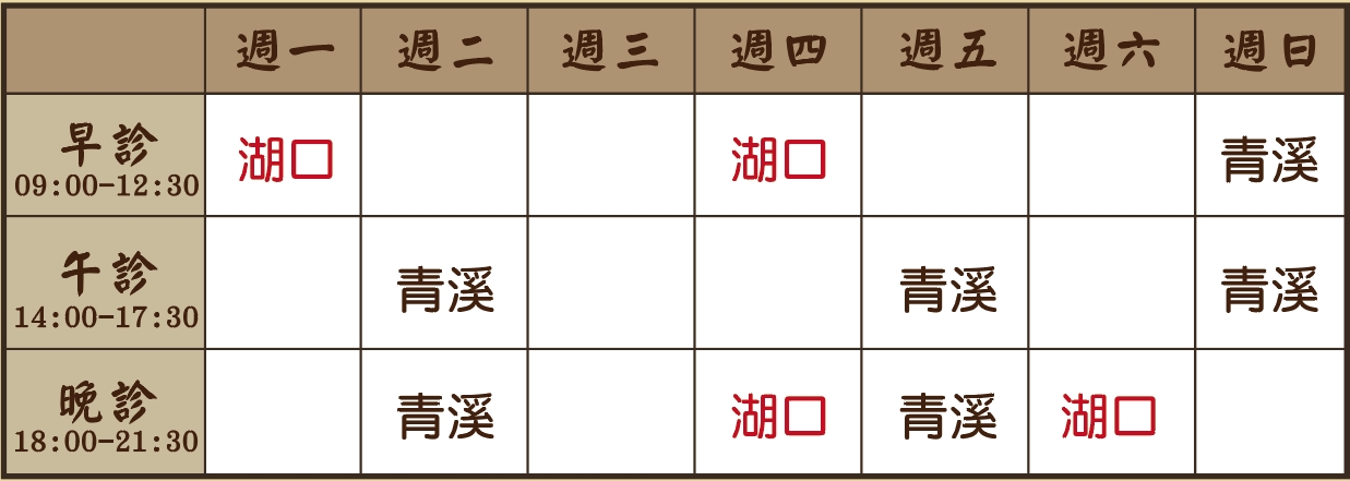 何明蓉醫師診表