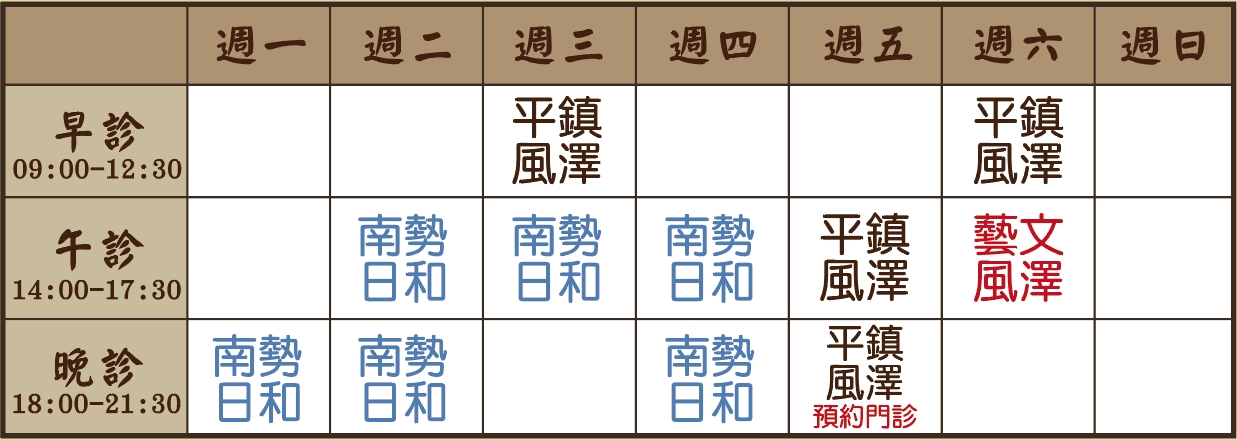 何信諄醫師診表