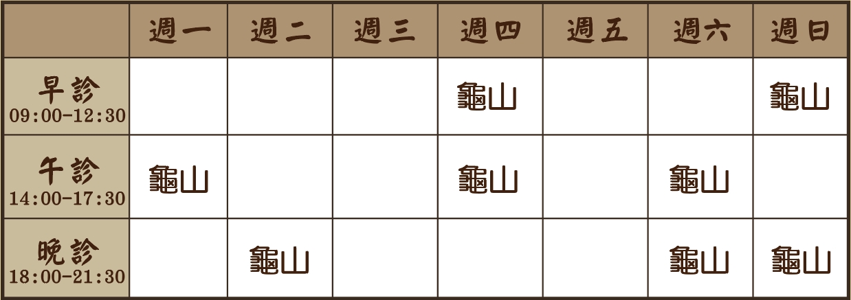 侯彤欣醫師診表