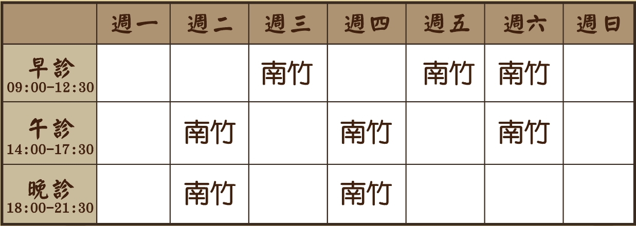 黃柏威醫師診表