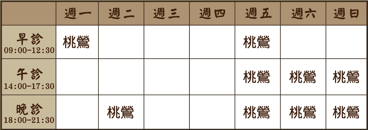 黃千泰醫師診表