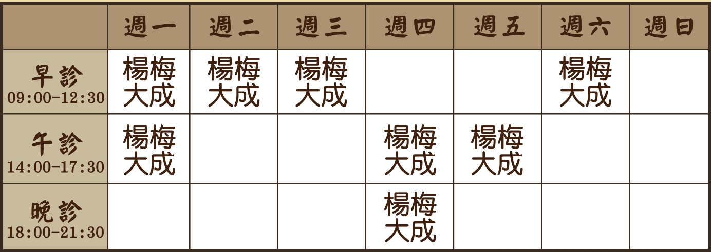 黃彥斌醫師診表