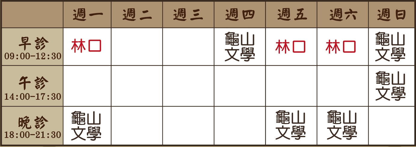 李昌瑋醫師個人診表