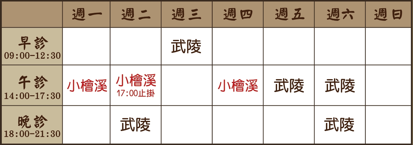 李境耕醫師個人診表