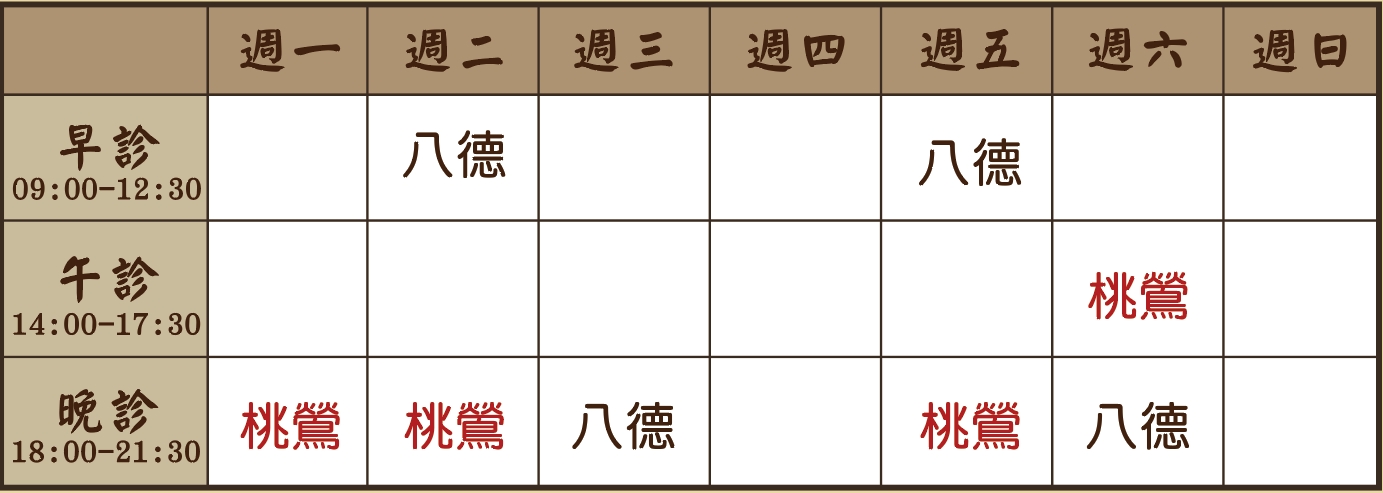 李智雄醫師診表