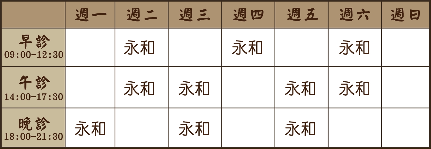 林易平醫師診表
