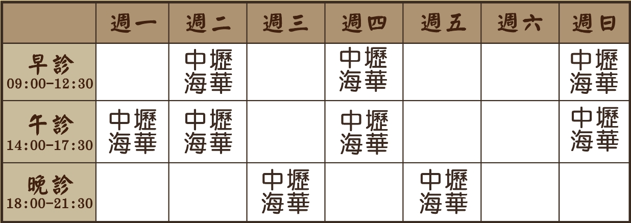 林裕庭醫師個人診表