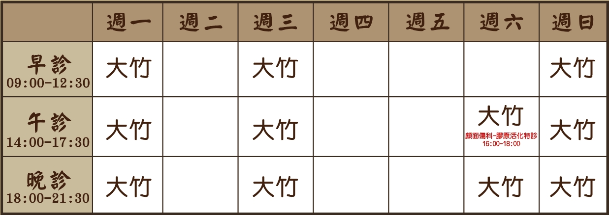 林智亨醫師診表