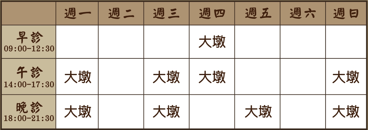 劉懿梁醫師診表