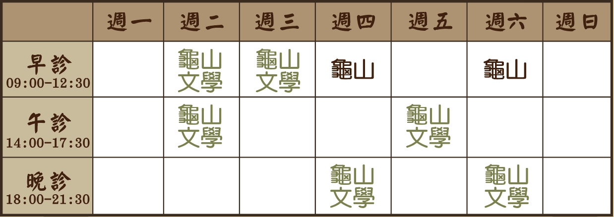 呂沛瑾醫師形象照