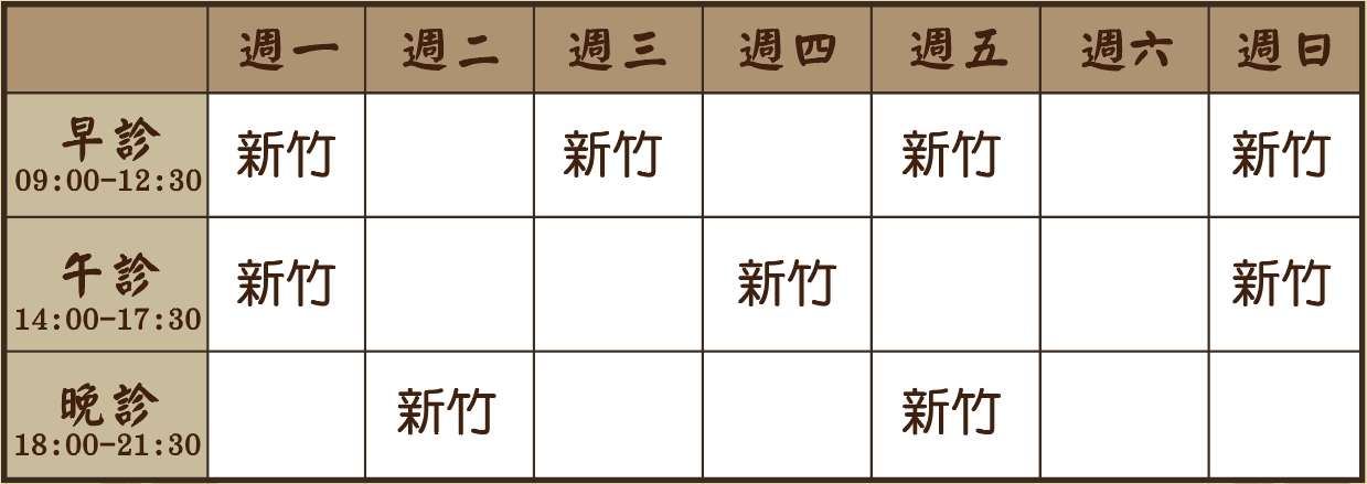 呂馨銘醫師診表