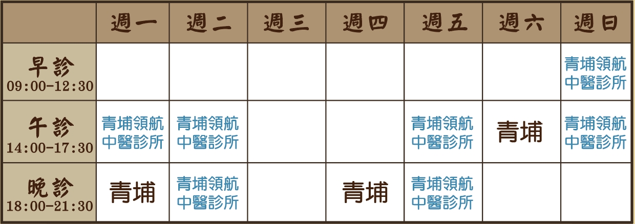 呂宇軒醫師診表