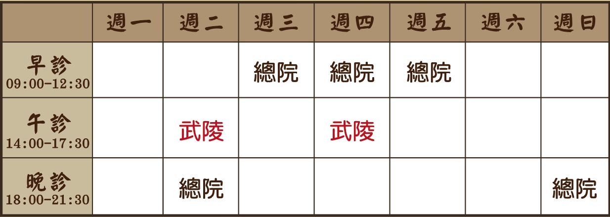 穆筱艾醫師診表