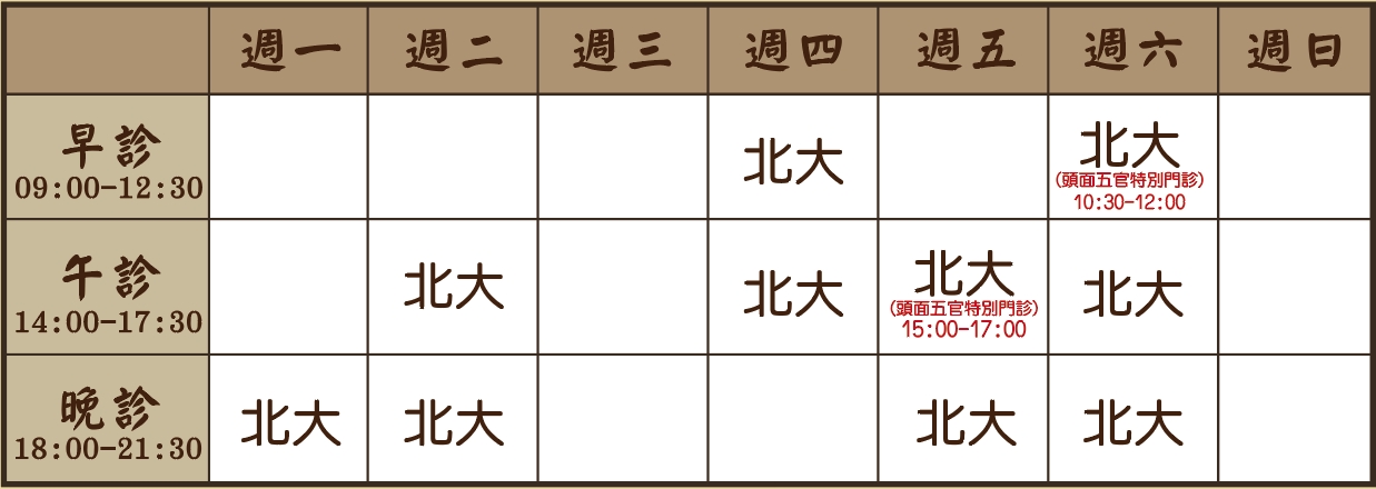 彭明媛醫師個人診表