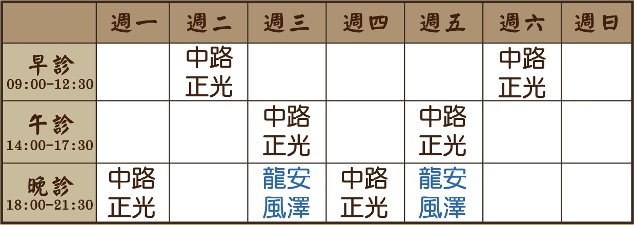 邱釋瑩醫師診表