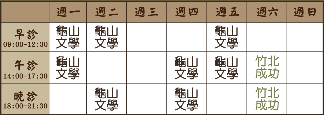 蘇冠瑀醫師診表