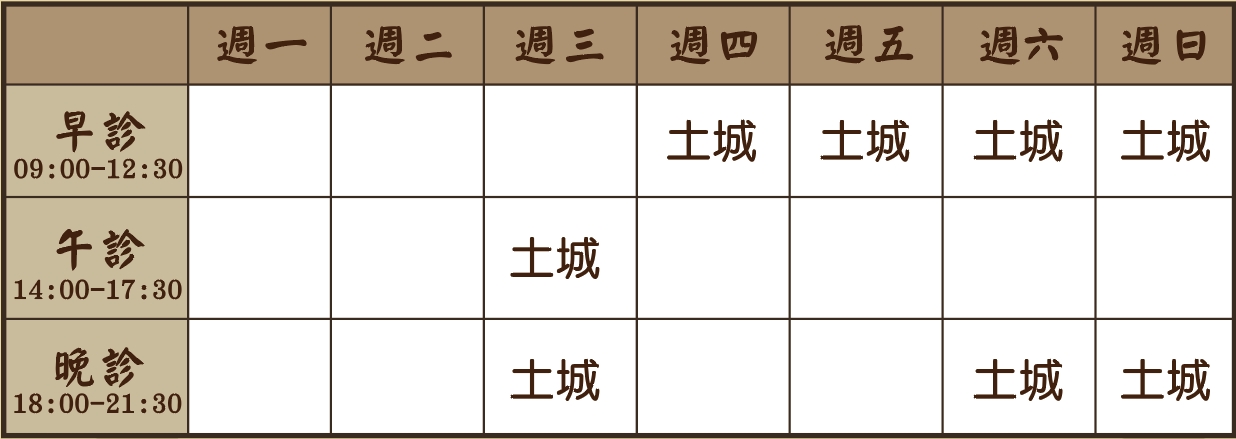 王宏杰醫師診表