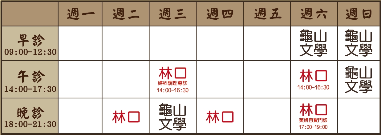 王昱琳醫師診表