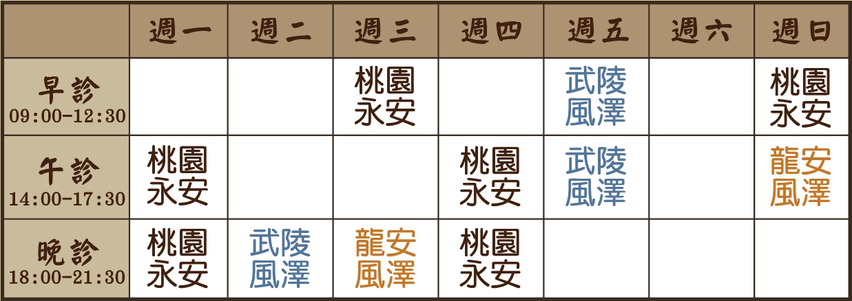 王毓婷醫師診表