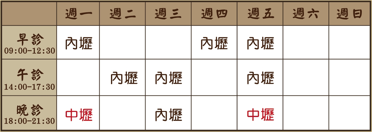 顏俊秉醫師診表