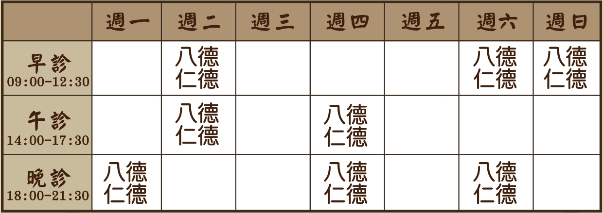 業品妍醫師診表